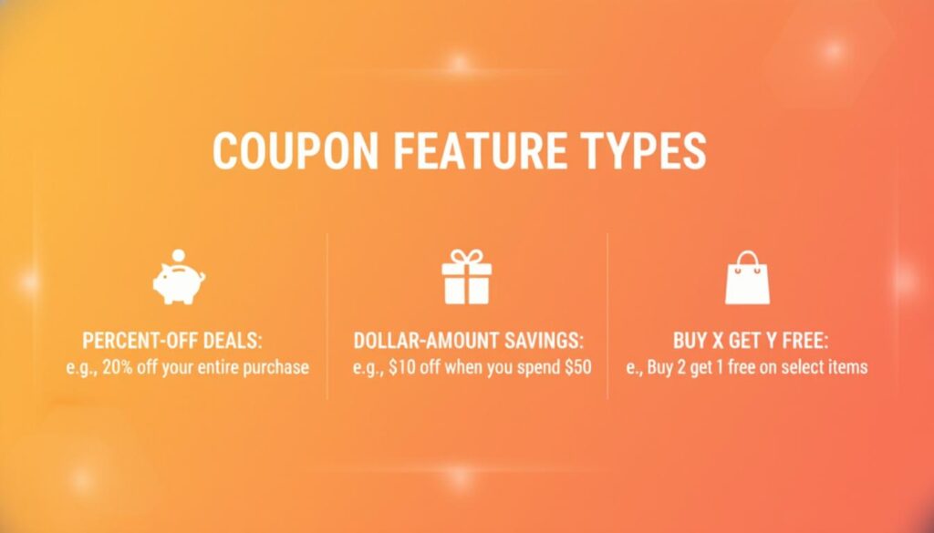 use coupons wisely four core coupon types feature guide